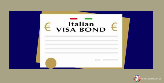 Last Will and Testaments WP Posts 3 1 - Italian visa-bond (fideiussione)