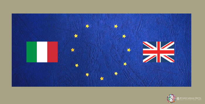 Last Will and Testaments WP Posts 3 - Brexit and Italian Residence