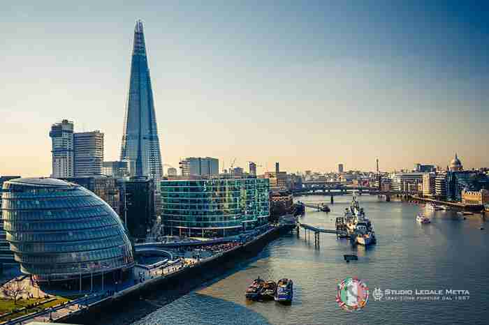 London - Contact us
