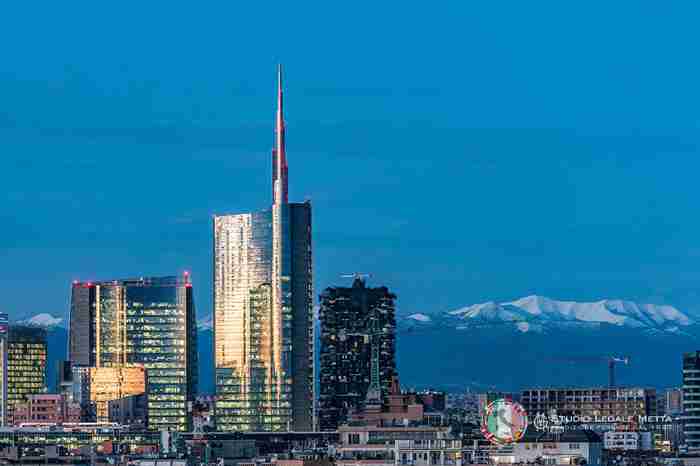 MILANO - Contact us